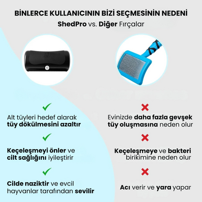Pawsafe ShedPro 1 Numaralı Tüy Dökülme Karşıtı Kit