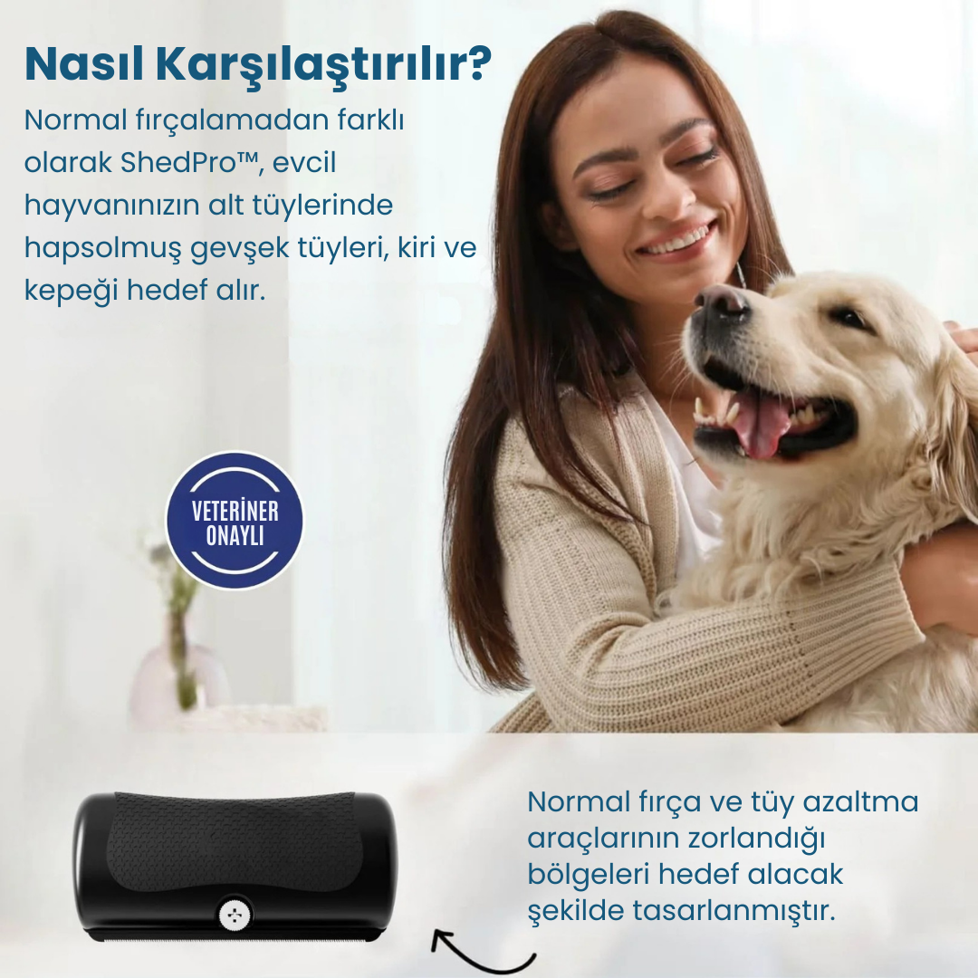 Pawsafe ShedPro 1 Numaralı Tüy Dökülme Karşıtı Kit